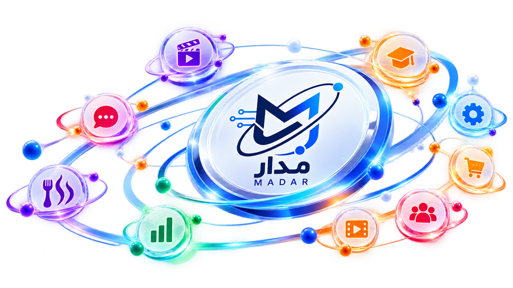 نمای سه‌بعدی اکوسیستم خدمات مدار