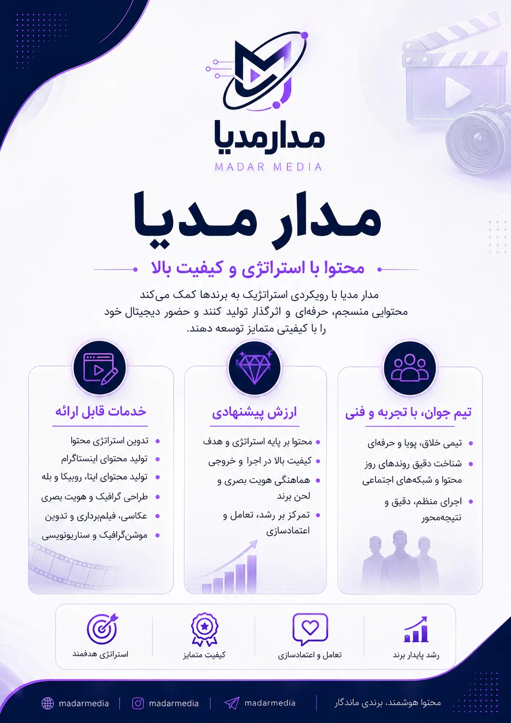 معرفی خدمات تولید محتوای مدار مدیا
